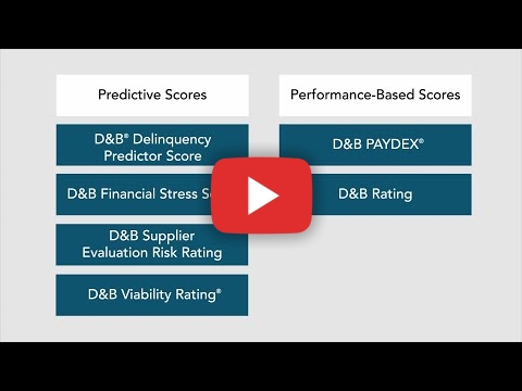 Dun & Bradstreet Scores and Ratings