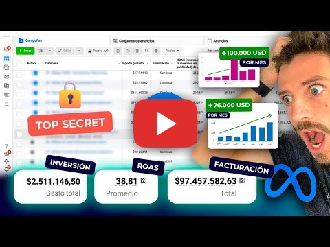 3 Secretos de Meta Ads para facturar +50.000 USD/m