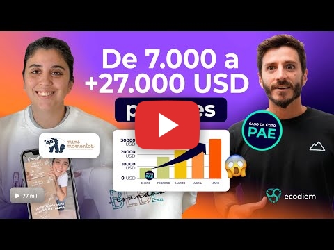 [Caso de éxito] De 7000 a + 27000 USD/mes en la Ti