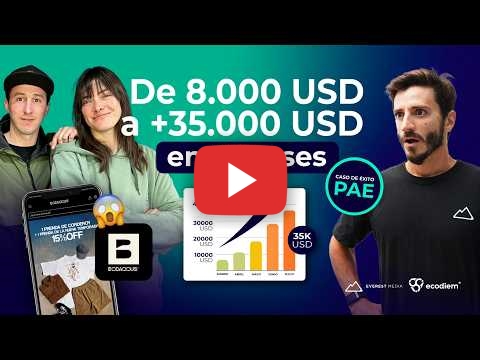 [Caso de éxito] De 8.000 USD a +35.000 USD 💵 en 5