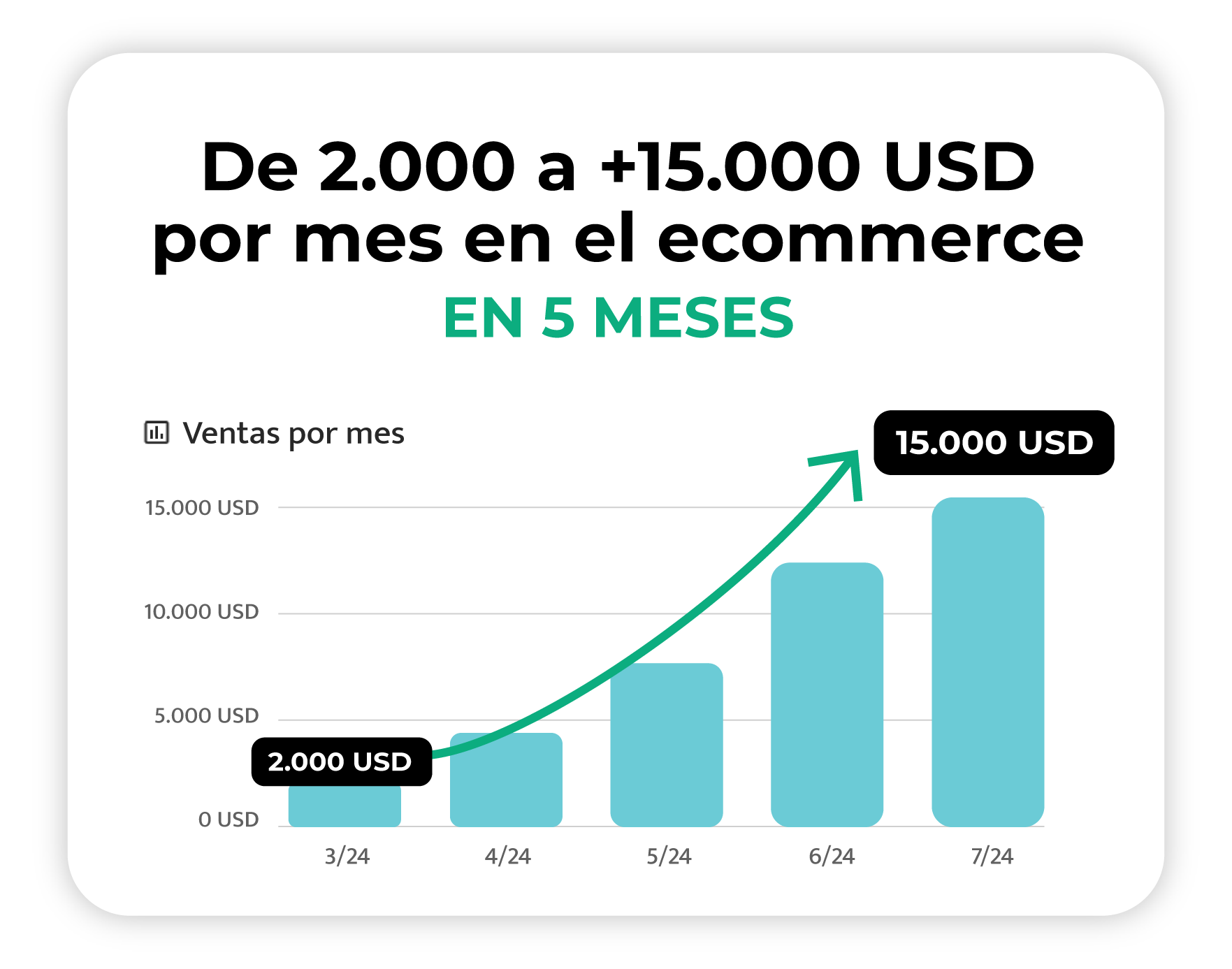 Graficos_exito_pae_(1)