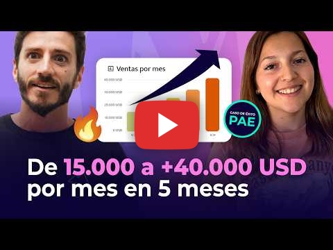 ¿Cómo Candela escaló su Tienda Online de 15.000 US