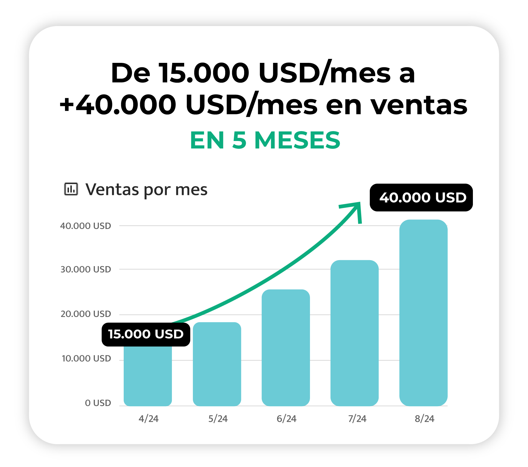 Graficos_exito_pae_(5)