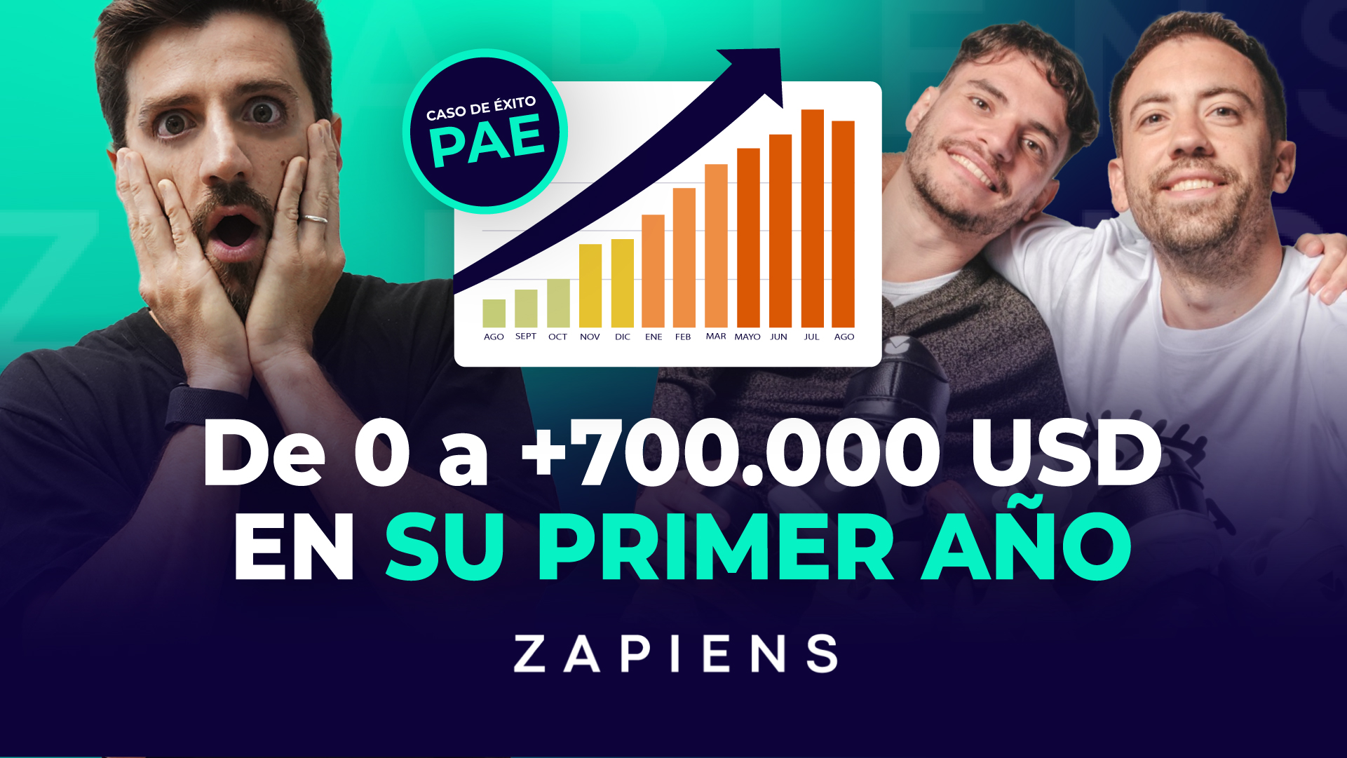 Primer año de Zapiens