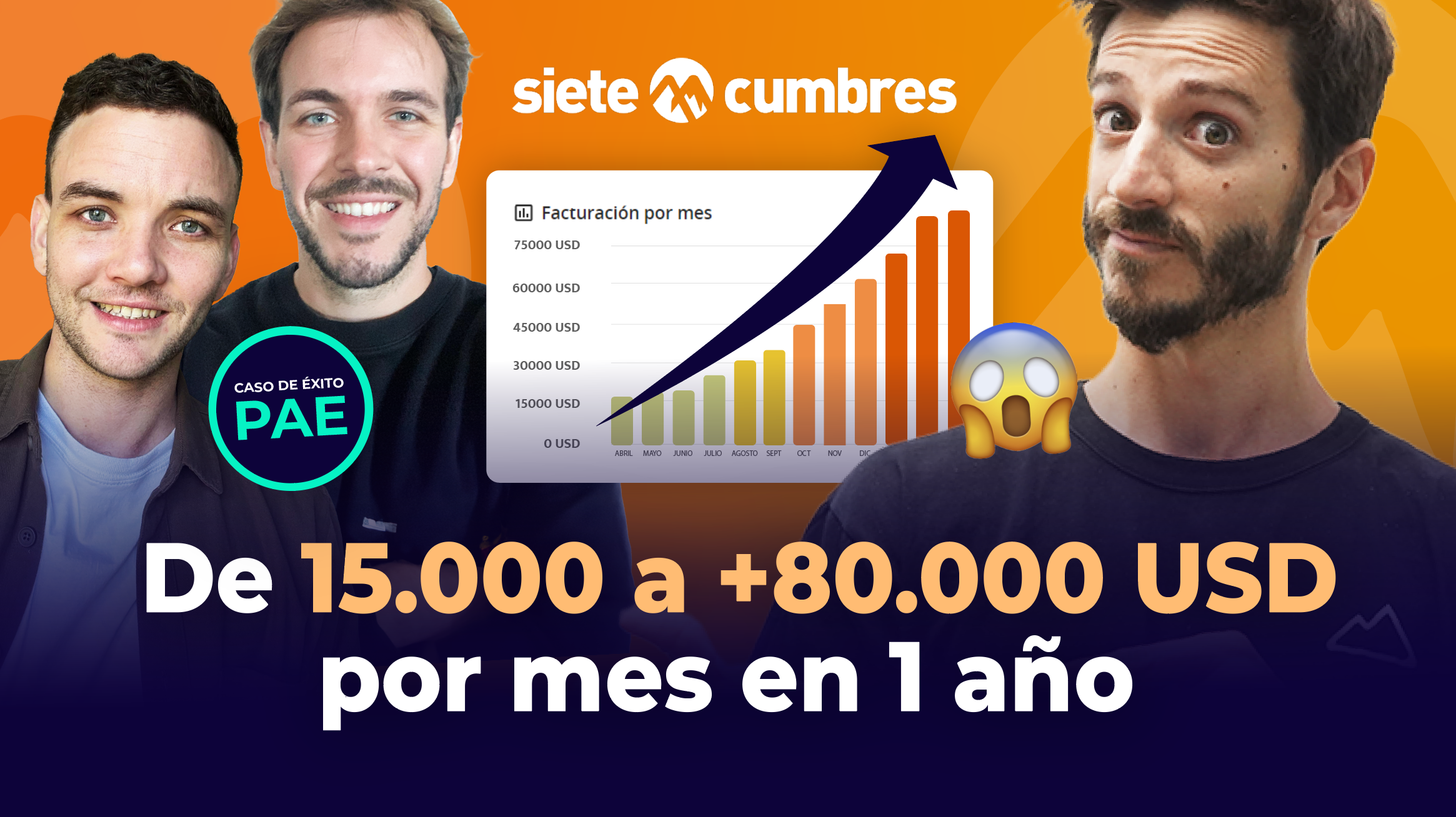 Nuevo caso de éxito!