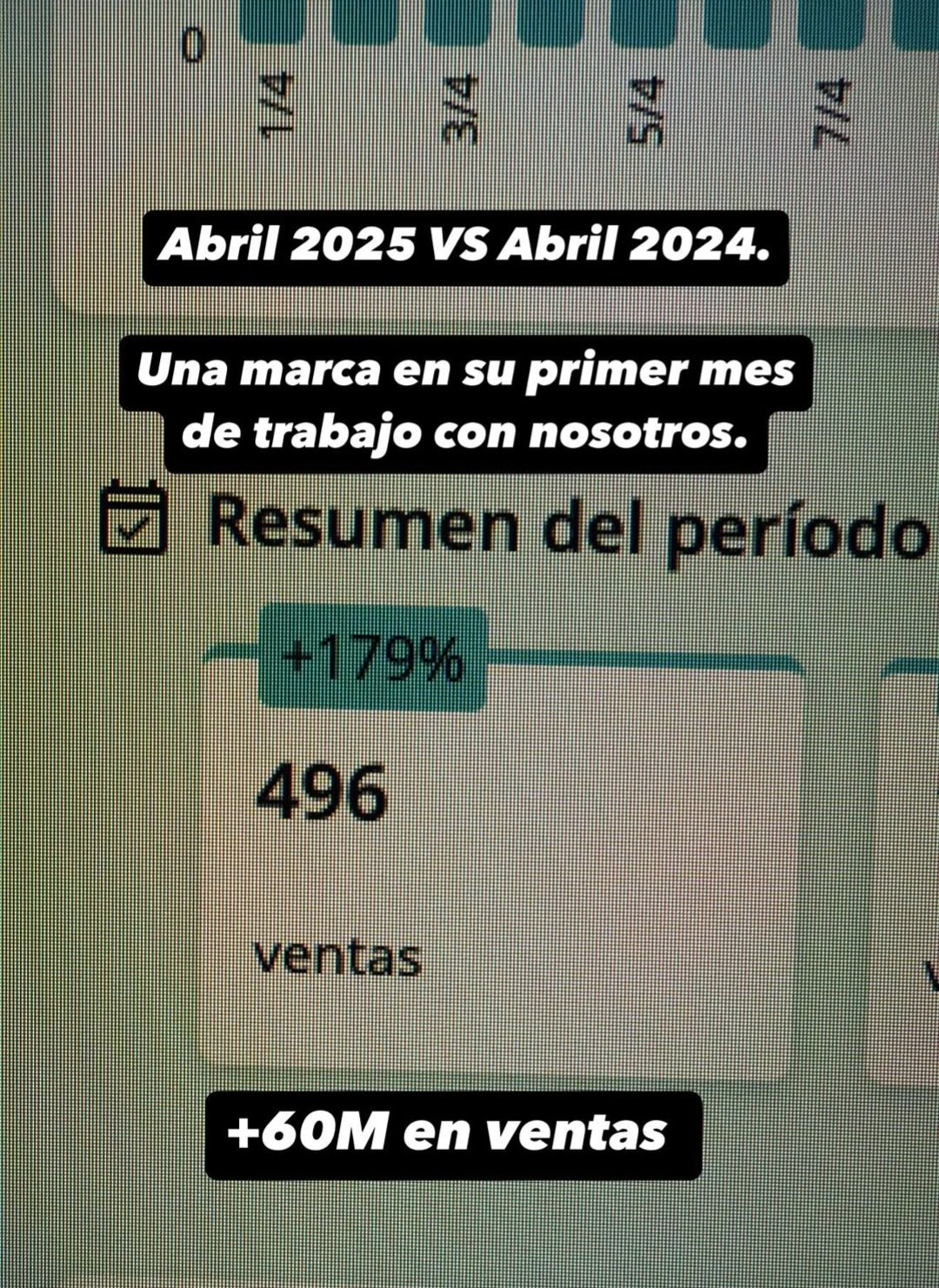 Crecimiento de clientes