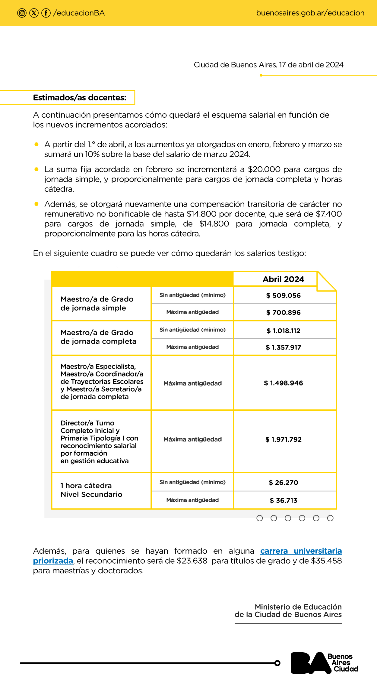 Incremento_salarial_noviembre_2023